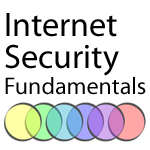 Internet Security Fundamentals